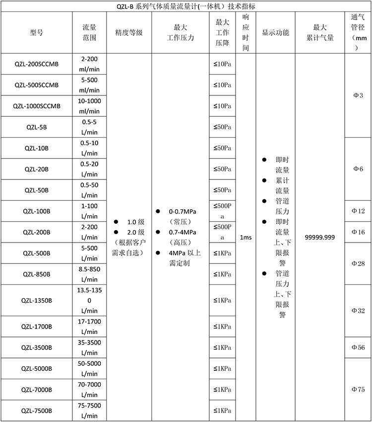 說(shuō)明書(shū)修改-6.jpg